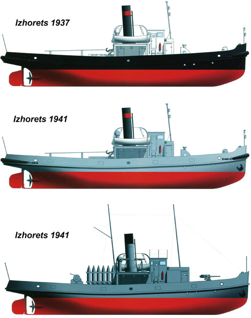 USSR Izhorets (Tow Boat)
