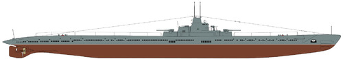 USSR Kreiserskaya class Submarine
