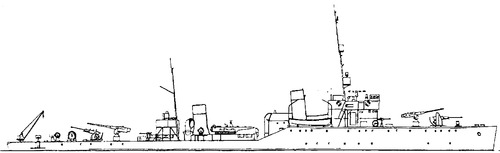 USSR Molniya (Guard Ship) (1943)