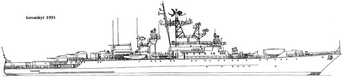 USSR Project 1135M Burevestnik M Krivak II Bessmennyy-class Guard Ship Gromkyi (1991)