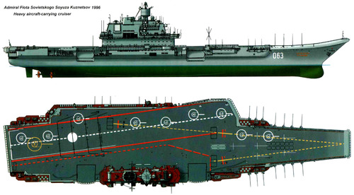USSR Project 1143.5 Orel Admiral Kuznetsov 1996 Aircraft Carrier)