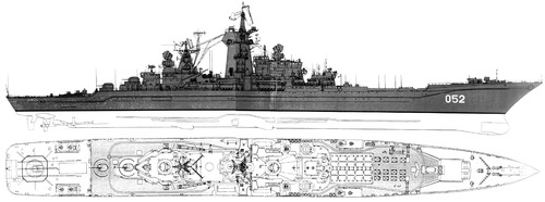 USSR Project 1144.2 Orlan Kirov 1985 (Heavy Nuclear-powered Missile Battlecruiser)