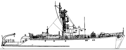 USSR Project 1252 Izumrud Zhenya-class Coastal Minesweeper