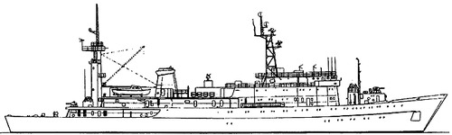 USSR Project 1288.4 Modified Kamchatka class Intelligence Ship