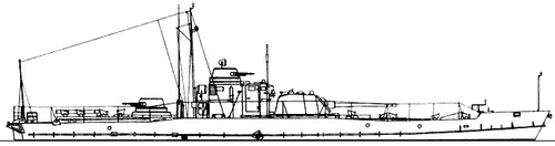 USSR Project 191 Gun Boat
