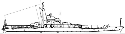 USSR Project 191M Gun Boat