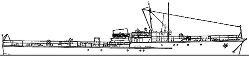 USSR Project 255 T-301-class Harbour Minesweeper