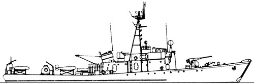 USSR Project 265A Sasha-class Coastal Minesweeper