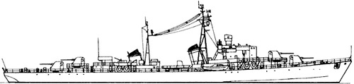USSR Project 42 Kola class Guard Ship
