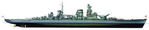 USSR Project 69 Kronshtadt-class Battlecruiser