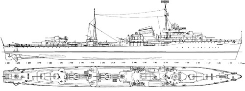 USSR Project 7 Gnevny-class Gremyashchiy (Destroyer) (1939)