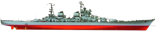 USSR Project 82 Stalingrad-class Battlecruiser