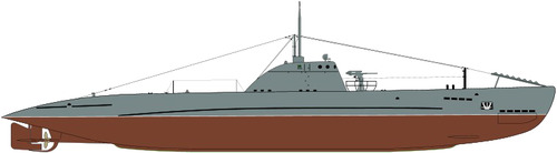 USSR Project 96 M-class Malyutka Series VI-bis Submarine