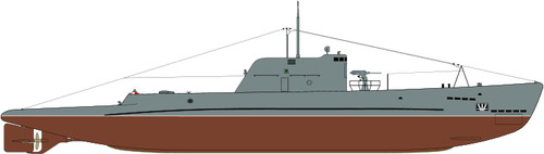USSR Project 96 M-class Malyutka Series VI Submarine