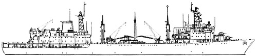 USSR Project Pegas Berezina class Complex Supply Ship (1833)