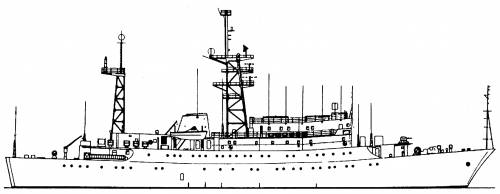 USSR SSW-535 [Satellite Tracking Ship]