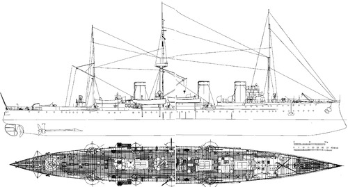 Zhemchug (Protected Cruiser) (1905)