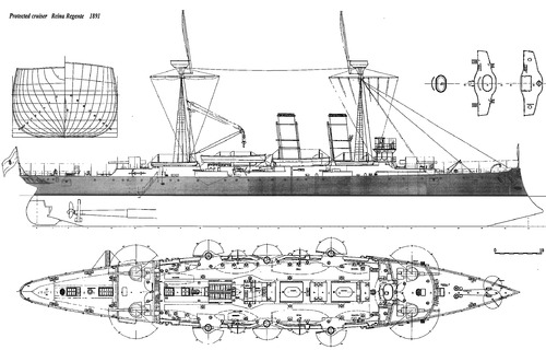 SNS Reina Regente (Protected Cruiser) (1891)