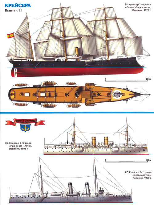 SNS Sanchez-Barcaiztegui 1875