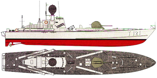 HSwMS Spica T121 (Torpedo Boat)