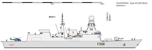 GB FF FSC Type 45 AU