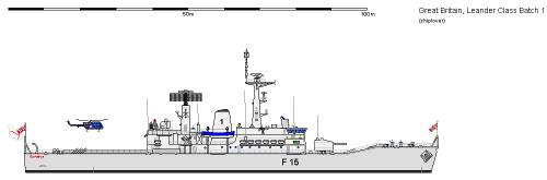 GB FF Type 12M B1 Euryalus