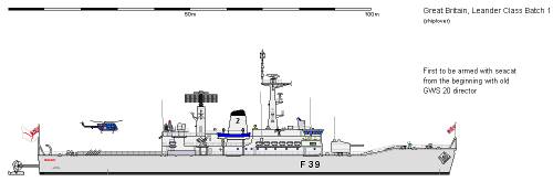 GB FF Type 12M B1 Naiad