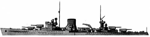 HMS Ajax (Light Cruiser) (1934)