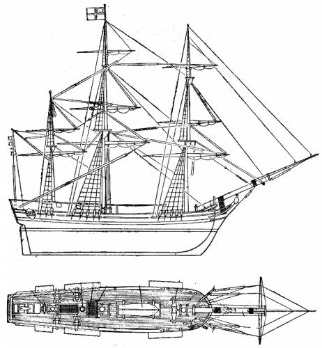 HMS Baunti 1799