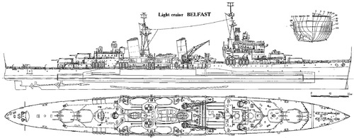 HMS Belfast C35 [Light Cruiser]