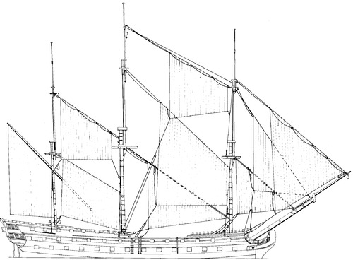 HMS Bellona 1760 (74-gun 3rd Rate)