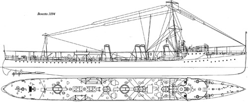 HMS Bonetta (Destroyer) (1894)