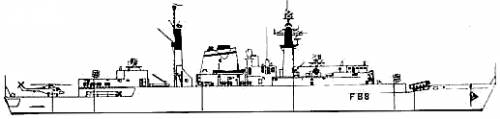 HMS Broadsword F88 (Frigate)