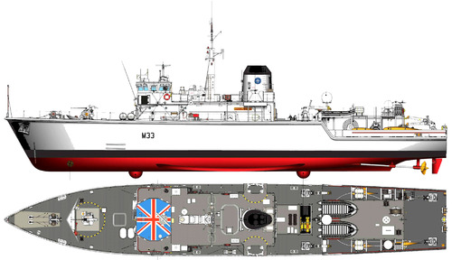 HMS Brocklesby M33 (Mine Countermeasures Vessel )