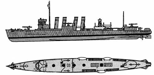 HMS Campeltown (Destroyer)