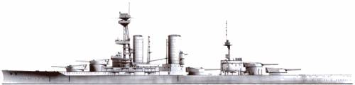 HMS Canada (Battleship) (1915)