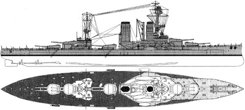 HMS Canada (Battleship) (1915)