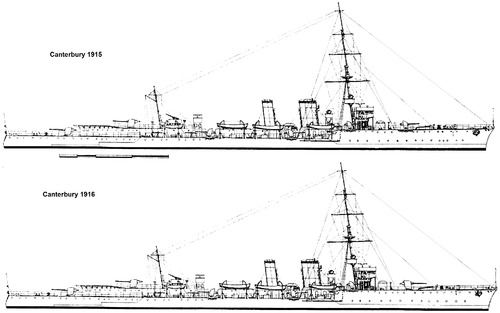 HMS Canterbury (Light Cruiser)