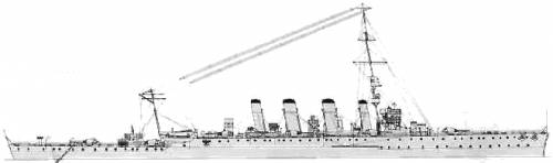 HMS Chester (Light Cruiser) (1916)
