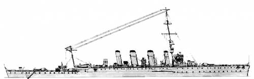 HMS Chester (Light Cruiser) (1916)