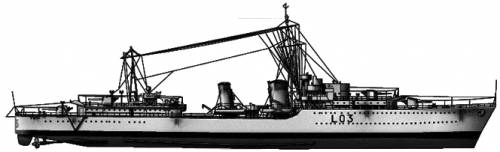 HMS Cossack (Destroyer)