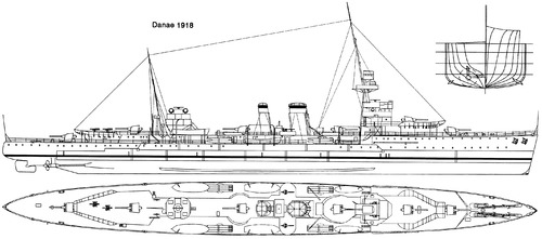 HMS Danae (Light Cruiser) (1918)
