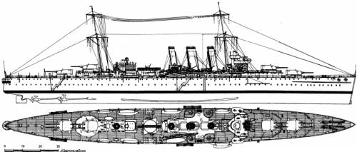HMS Dorsetshire (Heavy Cruiser) (1932)
