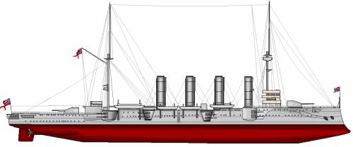 HMS Drake (Armoured Cruiser) (1901)