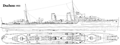 HMS Duchess H64 (Destroyer) (1933)