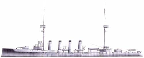 HMS Duke of Edinburg (Armoured Cruiser) (1906)