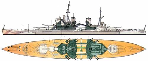 HMS Duke of York (Battleship)