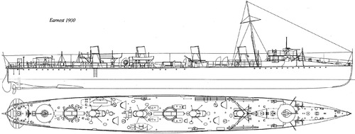 HMS Earnest (Destroyer) (1900)