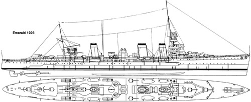HMS Emerald (Light Cruiser) (1926)