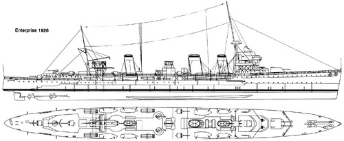 HMS Enterprise D52 (Light Cruiser) (1926)